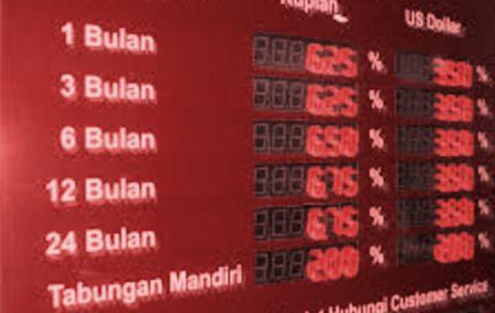 manfaat deposito berjangka, keuntungan deposito berjnangka, investasi aman