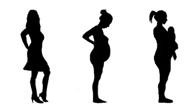 Psychological Changes in Pregnancy