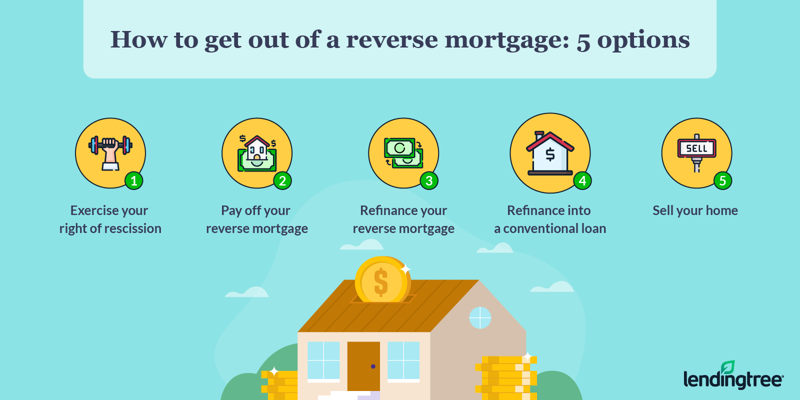 Easy and Direct Guide on getting Reverse Mortgage