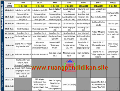 Jadwal Dan Materi BDR Di TVRI