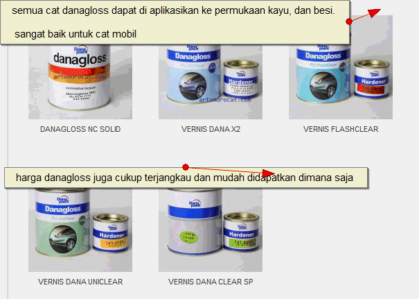  CAT  AIRBRUSH Mengenal istilah dan jenis jenis cat  NC 