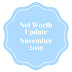 Net Worth Update | November 2019 | $259,684