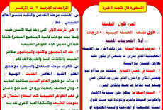 المراجعة النهائية في الفلسفة والمنطق الصف الثالث الثانوي الازهر 2020 ماجد شعبان