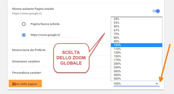 zoom-globale