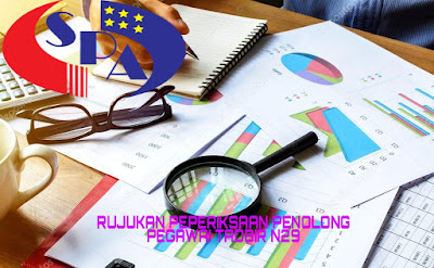 Rujukan Peperiksaan Penolong Pegawai Tadbir Gred N29 2018 