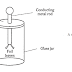 Electrostatic deflection