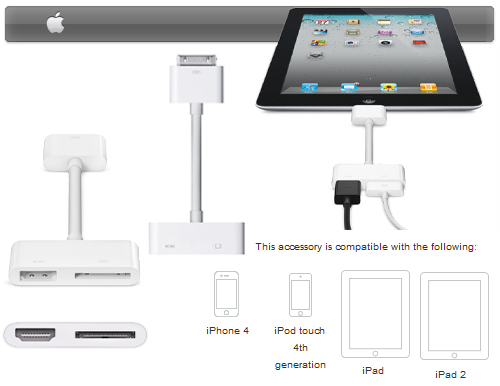 apple iphone 5 features. apple iphone 5 features.