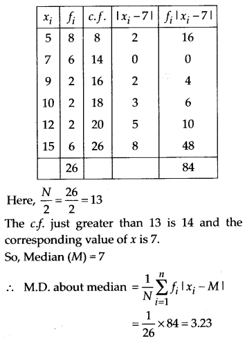 Solutions Class 11 Maths Chapter-15 (Statistics)