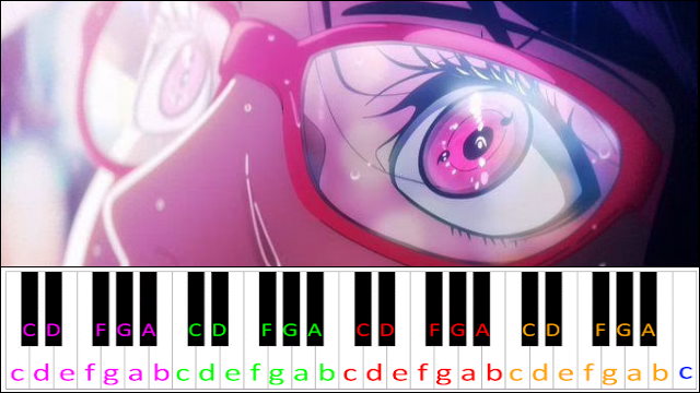 GOLD by Flow (Boruto OP 10) Piano / Keyboard Easy Letter Notes for Beginners