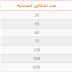 عرض ضعف الرصيد من موبينيل  مع طريقة الاشتراك و الشروط و عدد الدقائق 2011