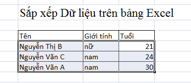  hoc tin hoc van phong