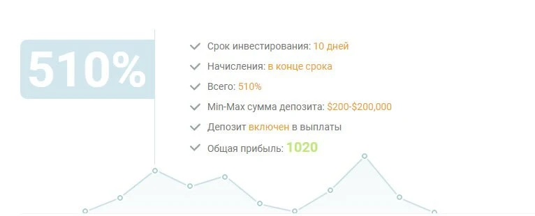 Инвестиционные планы MrCoin 4