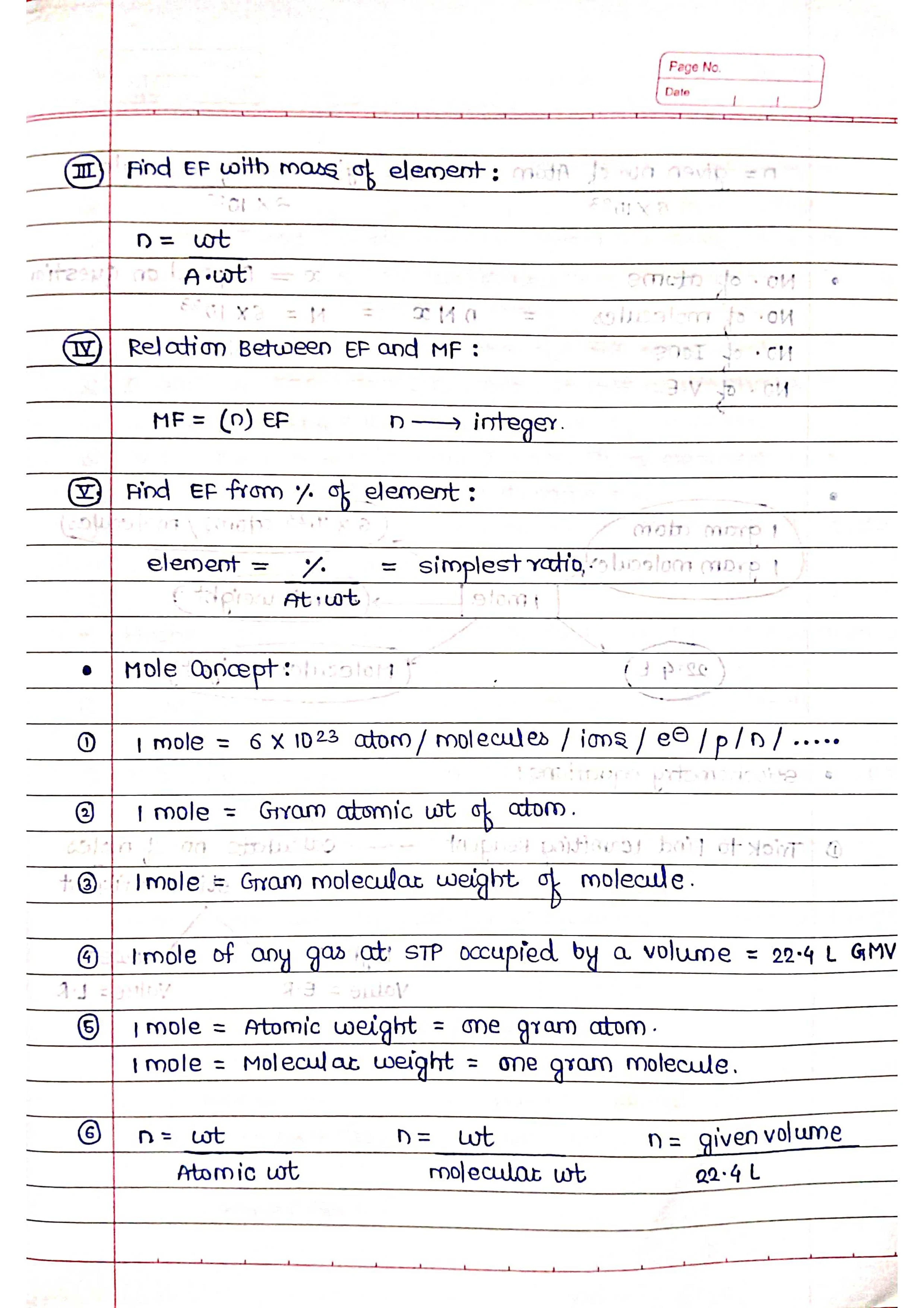 Some Basic Concepts of Chemistry - Short Notes