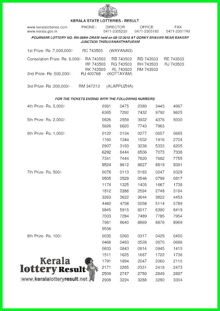 09-12-2018 POURNAMI Lottery RN-369 Results Today - kerala lottery result