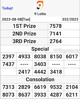 9 Lotto 4D live result