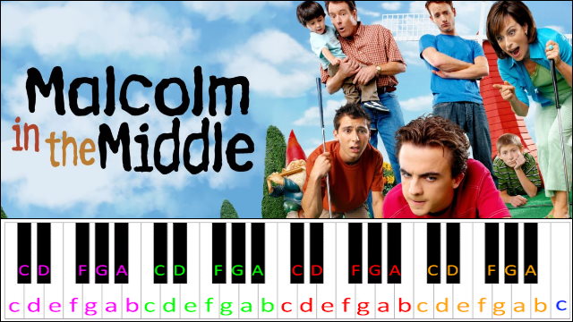 Boss Of Me (Malcolm In The Middle Theme)  Piano / Keyboard Easy Letter Notes for Beginners