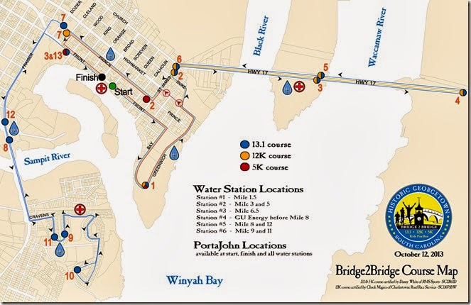 coursemap