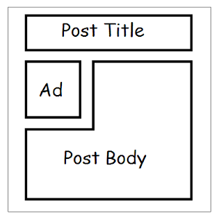 adsense-ad-code-placing-three