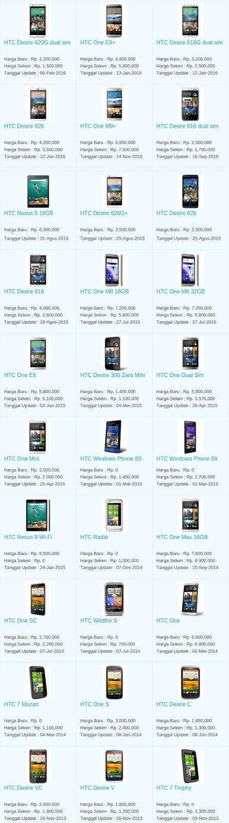 Daftar Harga Terbaru Hp HTC Maret 2016