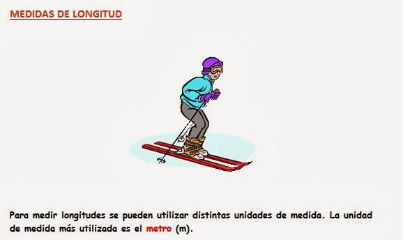 Unidades de longitud - explicación y ejercicios