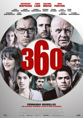 Filme Poster 360 HDRip XviD & RMVB Legendado