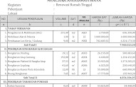 15+ Konsep Terkini Gambar Pagar Kantor