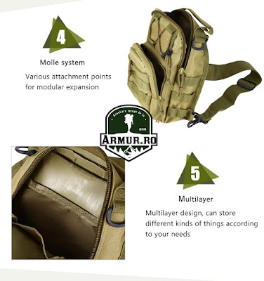 Geanta de Umar MOLLE edc olive