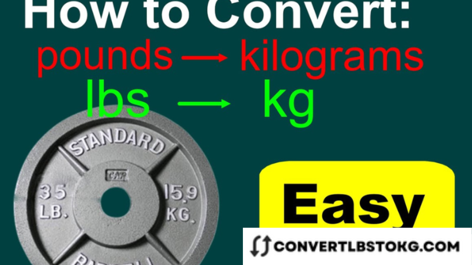 Convert 176 Pounds To Kilograms