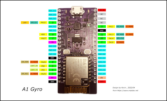 Arduino BW16 ESP32