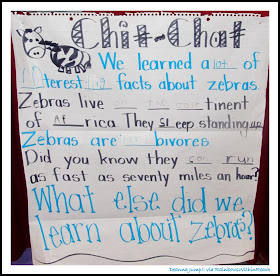 photo of: Deanna Jump Anchor Chart in RoundUP at RainbowsWithinReach