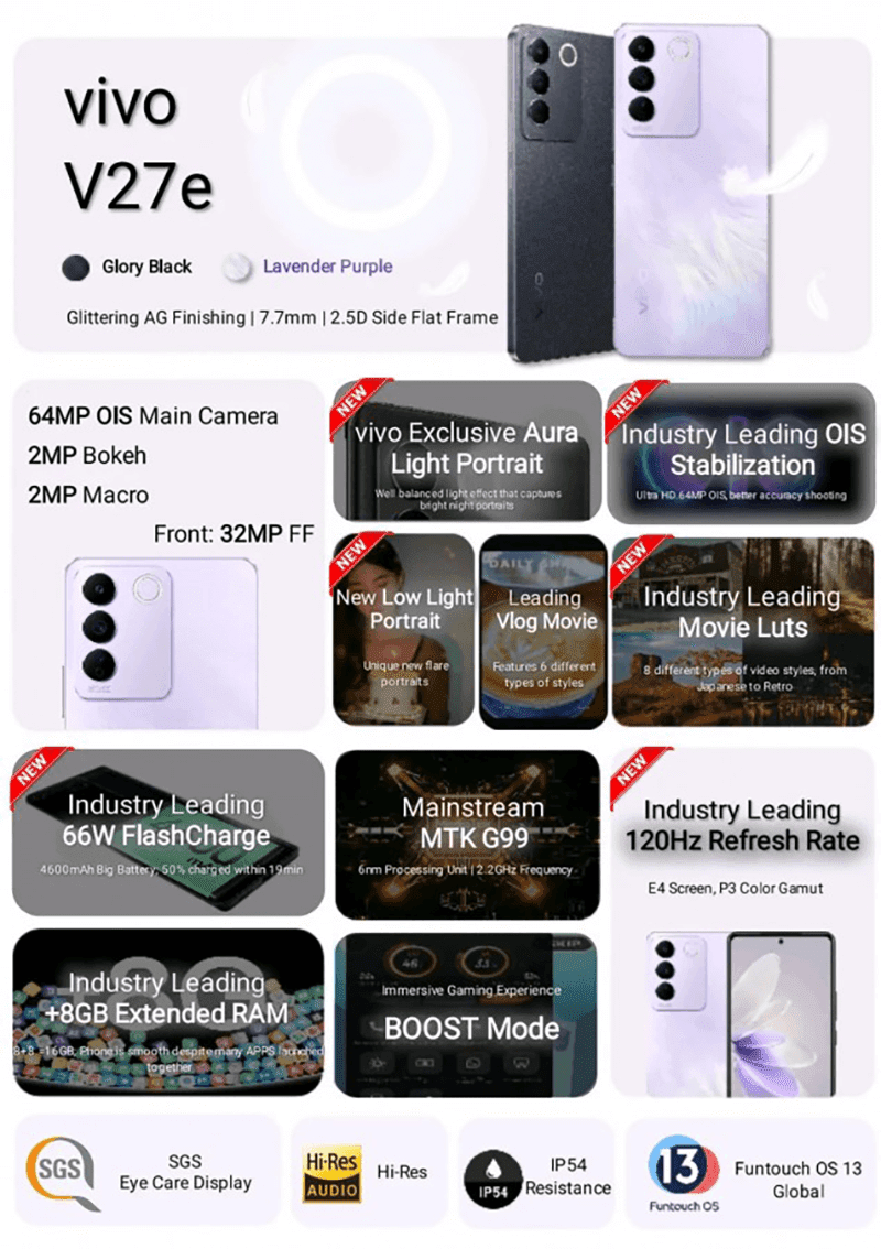 Alleged leaked highlights of the V27e