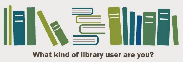 http://www.pewinternet.org/quiz/library-typology/