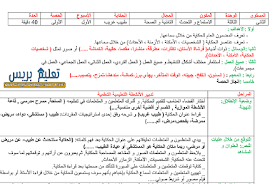 جذاذات حكاية طبيب غريب مرجع في رحاب اللغة العربية للمستوى الثاني ابتدائي