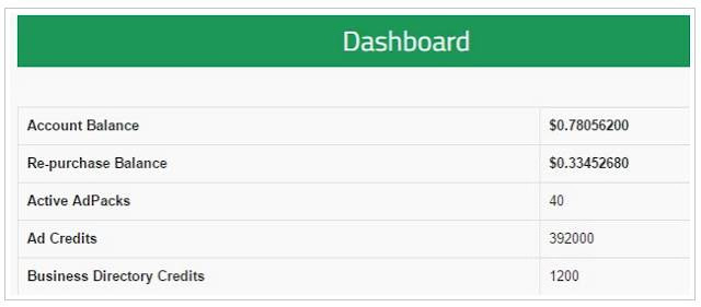 Panduan HQRevshare - Cara Menghasilkan Uang Dari Internet Dengan Cepat