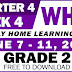 GRADE 2 WHLP Quarter 4: WEEK 4 - All Grade Levels