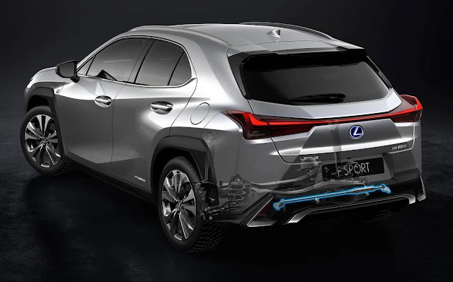 Lexus UX SUV