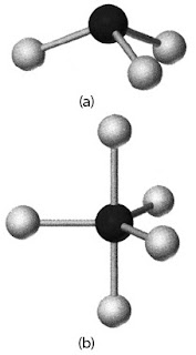 Struktur molekul PCl3 PCl5