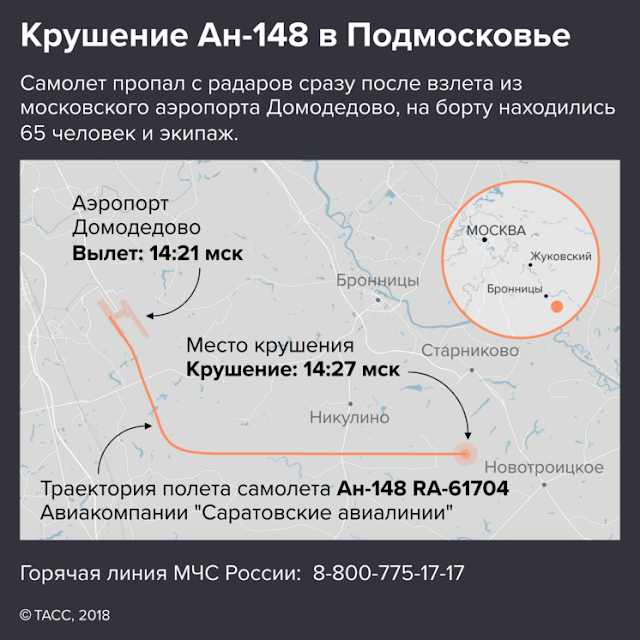 In the suburbs the passenger AN-148 crashed-2