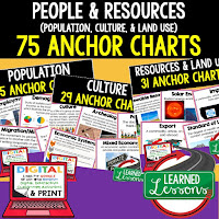 Geography Posters Geography Review Pages Geography Word Walls Geography Bulletin Boards Geography Google Classroom Activities Geography Distance Learning Activities, World Geography Overview 5 Themes Anchor Charts, Posters, Digital Activity Mapping Skills Anchor Charts, Posters, Digital Activity Landforms and Waterways Anchor Charts, Posters, Digital Activity People and Resources-Population Culture Land Use Anchor Charts, Posters, Digital Activity Geography of the United States and Canada Anchor Charts, Posters, Digital Activity Geography of Latin America Anchor Charts, Posters, Digital Activity Geography of Europe Anchor Charts, Posters, Digital Activity Geography of Russia and Eurasia Anchor Charts, Posters, Digital Activity Geography of North Africa and Southwest Asia MENA Anchor Charts, Posters, Digital Activity Geography of Sub-Saharan Africa Anchor Charts, Posters, Digital Activity South Asia Anchor Charts, Posters, Digital Activity East Asia Anchor Charts, Posters, Digital Activity Southeast Asia Anchor Charts, Posters, Digital Activity Australia Anchor Charts, Posters, Digital Activity