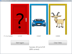 The Monty Hall Problem 