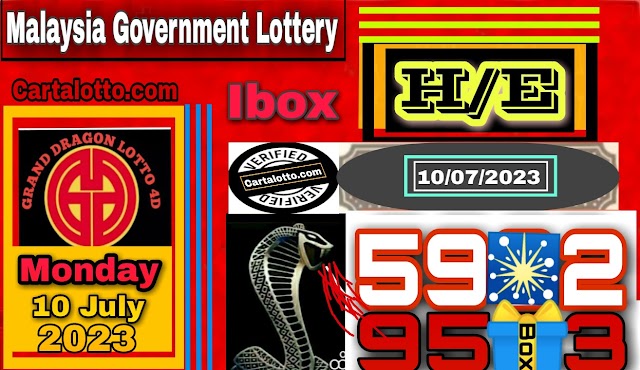 Carta 4D: [VIP H-E] Power Carta 10/07/2023| Carta Lotto