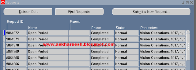 Period open process in General Ledger R12 Part2, askhareesh blog for Oracle Apps