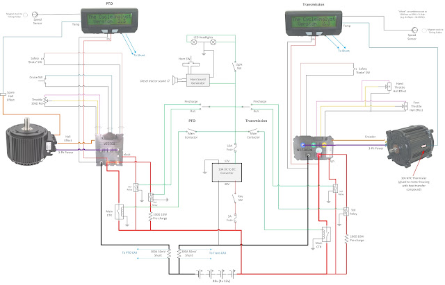 Wiring diagram for David Brown 880 electric tractor conversion.