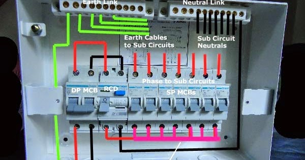 Electrical Engineering World: The Detailed internal wiring for the Sample Distribution Board and ...