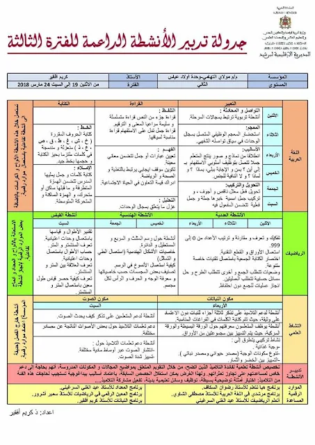 جدولة لتدبير الأنشطة الداعمة للفترة الثالثة خاصة بالمستوى الثاني للاستئناس