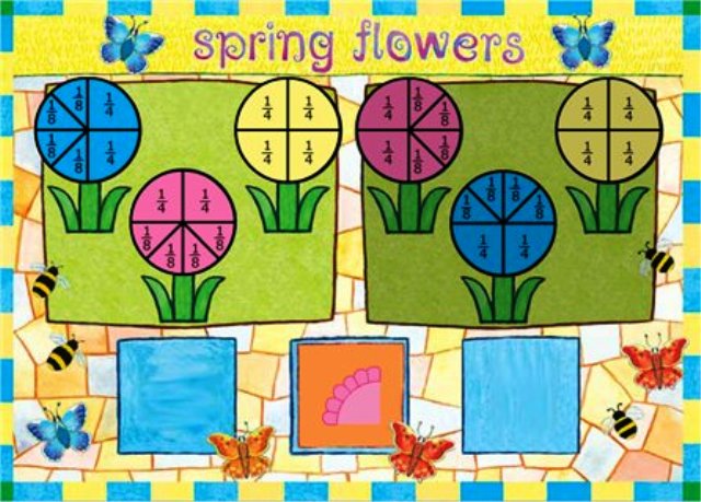 Pictures Of Flowers Ks1