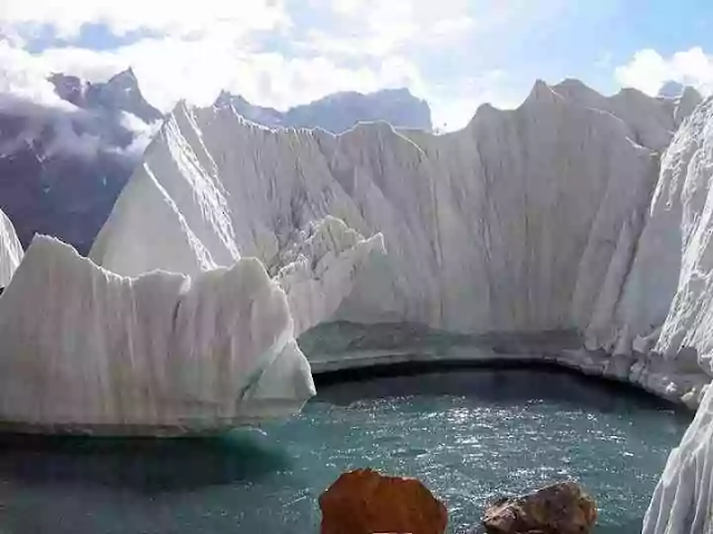 Famous Glaciers in Pakistan and Their Importance