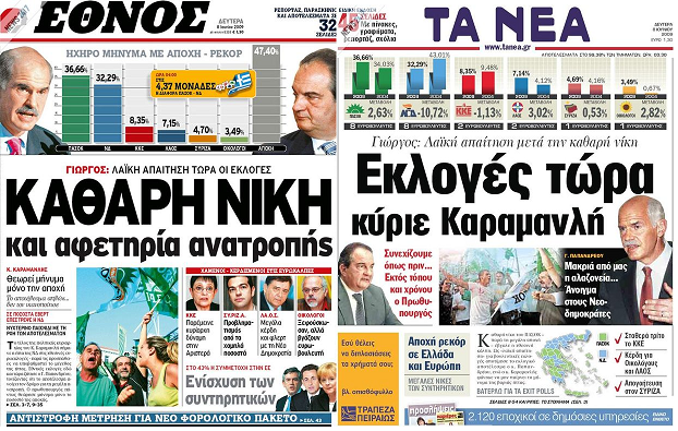 Όταν το 2009, "Έθνος" και "Νέα", με 4,3% διαφορά ζητούσαν εκλογές... Για τον ΓΑΠ βέβαια! (Φώτο)