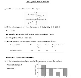 GRAPH AND STATISTICS WORKSHEET