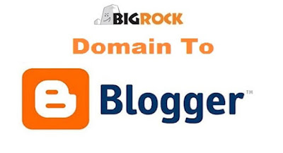 add bigrock domain to blogger